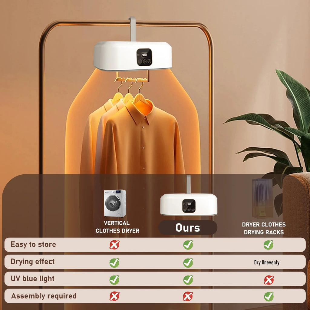 Portable Clothes Dryer,600W Mini Laundry Dryers with Remote Control, Small Compact Foldable Electric Drying Machine with Dry Bag for Travel,Rv, Home,Apartment