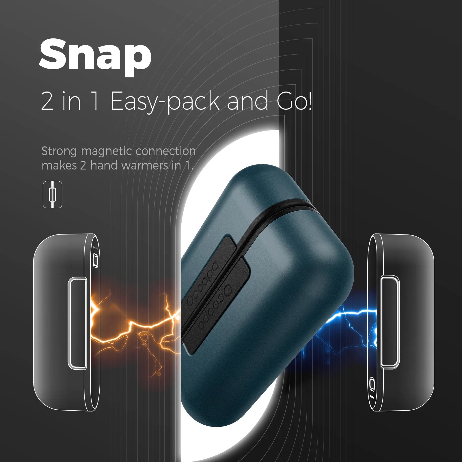 Hand Warmers 2 Pack, 10000Mah Magnetic Electric Hand Warmers Rechargeable, 16 Hrs Warmth 4 Levels Heat up to 136℉, Tech Gifts for Men Women