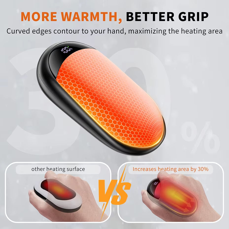 Magnetic Hand Warmers Rechargeable 2 Pack Electric Handwarmers Fast Heating 3-Settings Portable Heater Travel Essentials