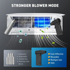 Compressed Air Duster, 130000RPM Cordless Electric Air Blower for Computer, 3-Gear Adjustable Power Dust Cleaner, Rechargeable Portable Mini Blower for Electronics, Keyboard&Car