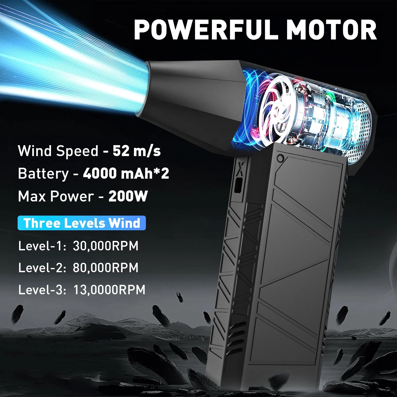 Compressed Air Duster, 130000RPM Cordless Electric Air Blower for Computer, 3-Gear Adjustable Power Dust Cleaner, Rechargeable Portable Mini Blower for Electronics, Keyboard&Car