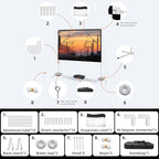 Portable Projector Screen with Stand Outdoor: Camping Projection Screen 80 Inch